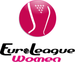 Euroleague Kadınlar logosu